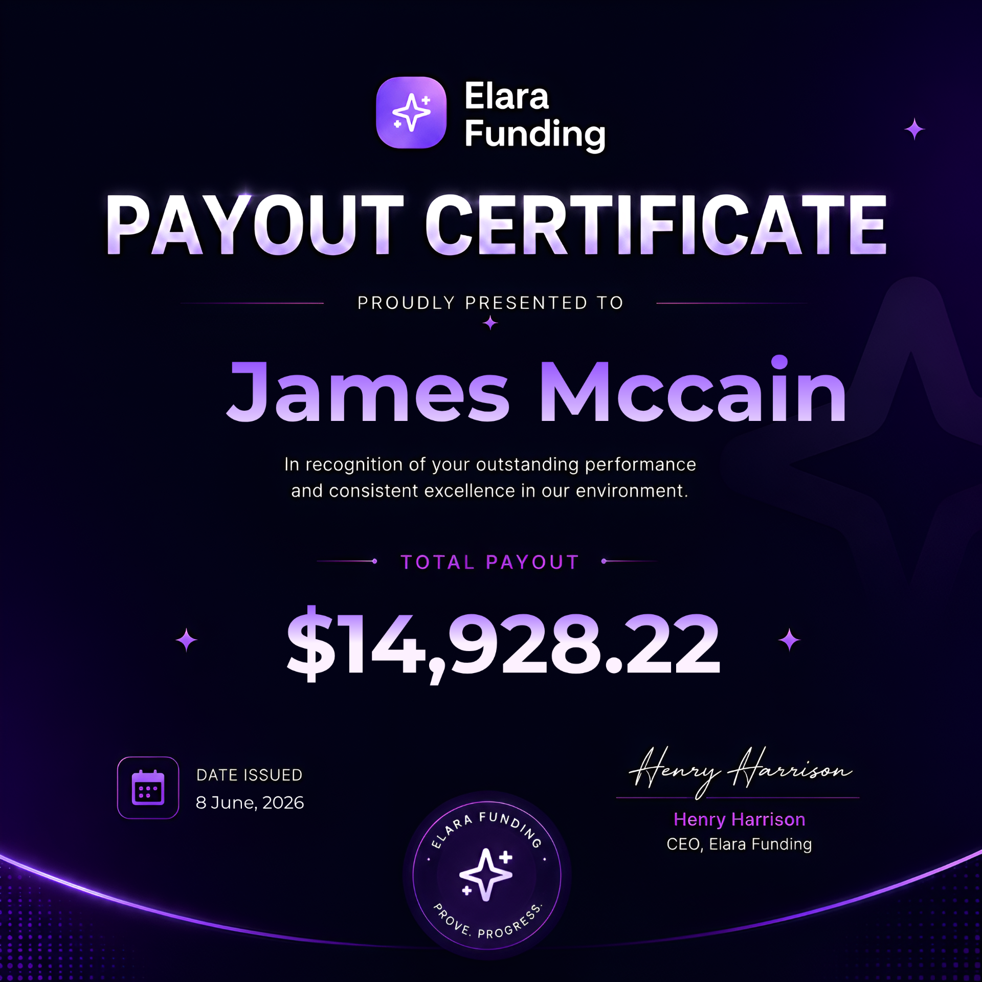 Payout Certificate - James Mccain $14,928.22